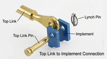 Ravina Linkage Parts Top Link Connection with PIN