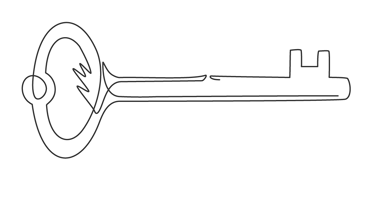 unlock identity relationships meaning