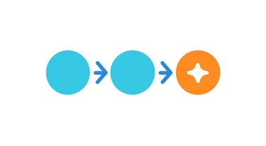 Rappresentazione Semplicità tramite icone e segni minimal