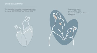 Cute and gentle Logo and Brand Identity for baby store Mommy's Hero, bunnies illustration, mother and baby