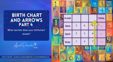 Arrows on the Birth Chart