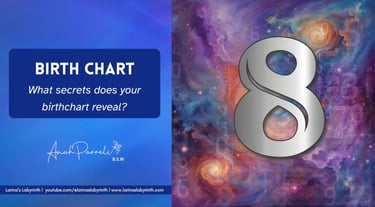 Numerology Birth Chart. Number 8, eight. Mind body and Spirit