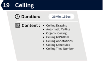 Revit Ceiling