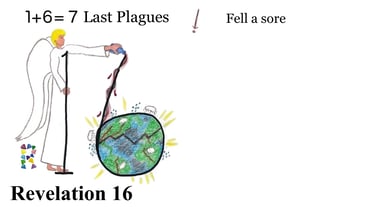 7 Last Plagues Say it slow