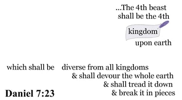 Daniel 7:23 You should see