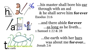 Jonah 2:6 Say it slow