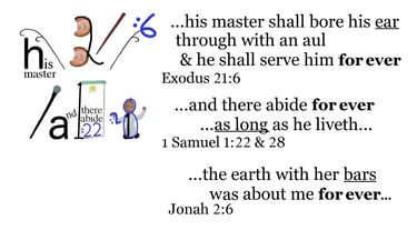 Jonah 2:6 You should see