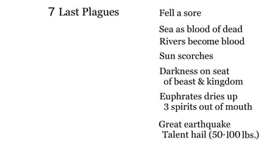 7 Last Plagues