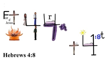 Hebrews 4:8