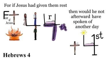 Hebrews 4:8 Explanation