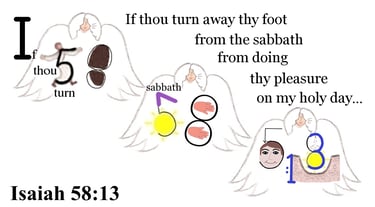 Isaiah 58:13 Say 3 times