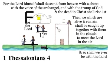 1 Thessalonians 4:16 & 17 Explanation