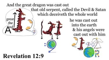 Revelation 12:9 Say 3 times