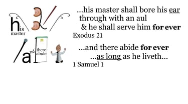 1 Samuel 1:22 & 28 Explanation