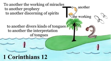 1 Corinthians 12:10 Explanation