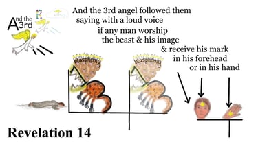 Revelation 14:9 Explanation