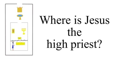 Where is Jesus the high priest?