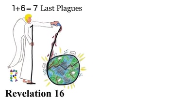 7 Last Plagues