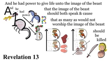 Revelation 13:15 Explanation