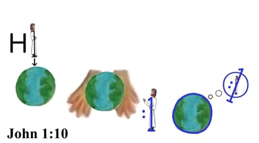 John 1:10 Say 1st words