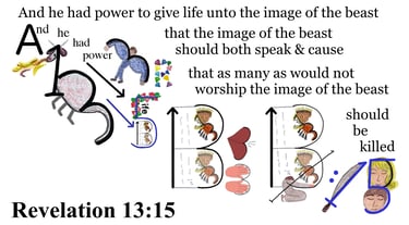 Revelation 13:15 Say 3 times