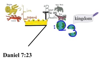 Daniel 7:23