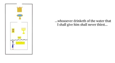 ...whosoever drinketh of the water that I shall give him shall never thirst...