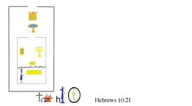 Hebrews 10:21 h