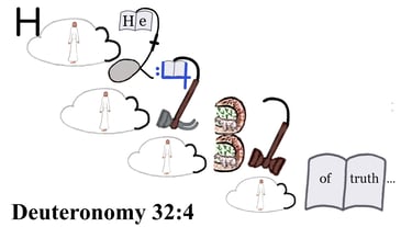 Deuteronomy 32:4 H