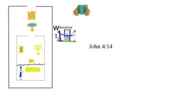 John 4:14