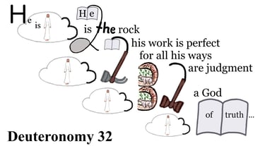 Deuteronomy 3:24 Explanation