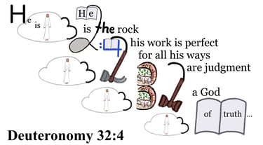 Deuteronomy 3:24 Say 3 times