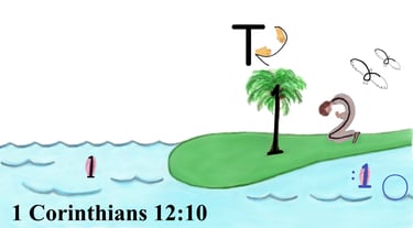 1 Corinthians 12:10 Say 1st words