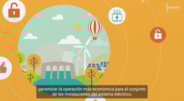 CEN - Plataforma de acceso abierto