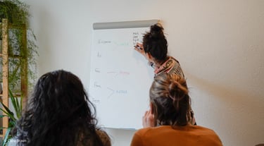 Nabhi ayurveda dosha test