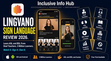 Lingvano Sign Language Review 2026 featured image showing ASL video lesson and Sign Mirror with fanned playing card badges