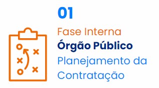MZ LEÃO Assessoria em Licitação - Contratos de Serviços - A interdependência das Etapas da Licitação