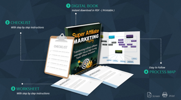 a digital book with a checklist, worksheet and process map of the super affiliate marketing mastery