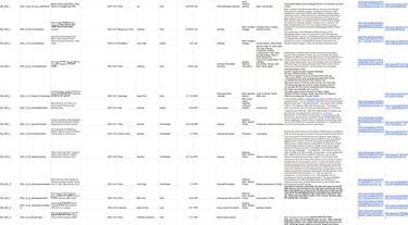 A detailed spreadsheet documenting various media reports and interviews related to the Bihar 2025 elections.