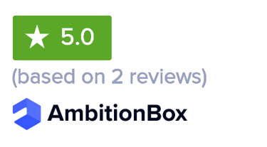a box of ambition with the words ambition on it