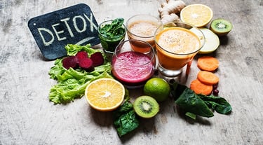 Visual representation of Detoxification