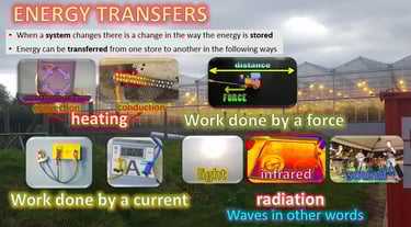 Methods of energy transfers between different energy stores