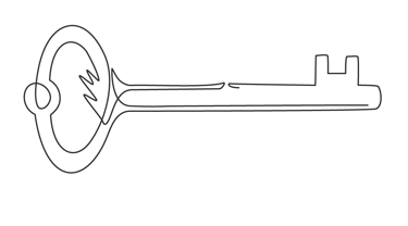 unlock identity relationships meaning
