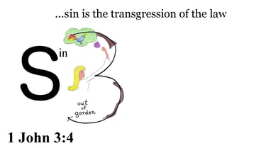 1 John 3:4 Say it slow