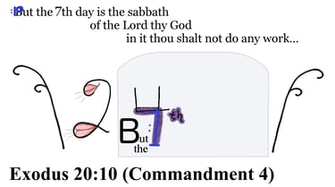Exodus 20:10 Say it slow