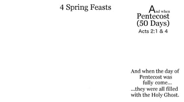 Acts 2:1 & 4 Say it slow