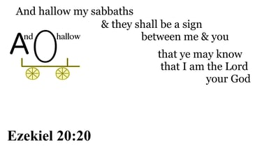 Ezekiel 20:20 Say it slow