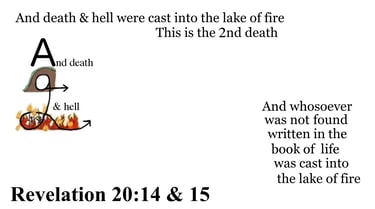 Revelation 20:14 & 15 Say it slow