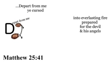 Matthew 25:41 Say it slow