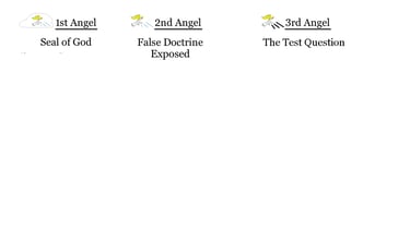 3 Angels' Messages